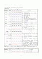 폐색전증 case 17페이지