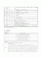폐색전증 case 22페이지