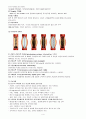 협심증 케이스 (CCU) 4페이지
