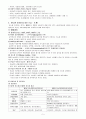 협심증 케이스 (CCU) 5페이지