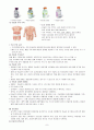 협심증 케이스 (CCU) 8페이지