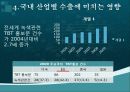 녹색보호주의  12페이지
