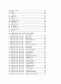 자기소개서 유형별&최종합격자 기업별 분야별 예문 총220가지(찾기쉽게세부폐이지작성)+완벽작성법+자기소개서양식 4페이지