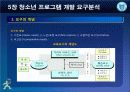청소년_프로그램개발과_평가-chapter005-청소년 프로그램 요구분석 6페이지