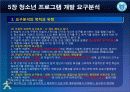 청소년_프로그램개발과_평가-chapter005-청소년 프로그램 요구분석 12페이지