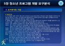 청소년_프로그램개발과_평가-chapter005-청소년 프로그램 요구분석 15페이지