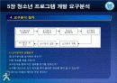 청소년_프로그램개발과_평가-chapter005-청소년 프로그램 요구분석 18페이지
