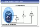 발표문서... 4페이지