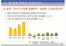 발표문서... 6페이지