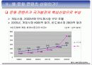 발표문서... 7페이지
