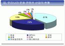 발표문서... 11페이지