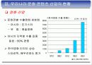 발표문서... 14페이지