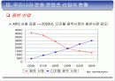 발표문서... 15페이지