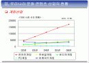 발표문서... 16페이지