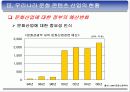 발표문서... 18페이지