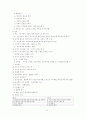 헌법서브노트 33페이지