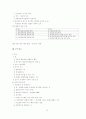 헌법서브노트 39페이지