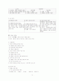헌법서브노트 81페이지