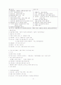 헌법서브노트 83페이지