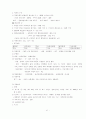 헌법서브노트 85페이지