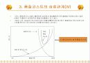 제14주_품질코스트의_이론과_적용 9페이지
