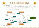 제10주_품질의_통계적_관리 14페이지