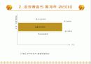 제11주_통계적_공정관리 11페이지