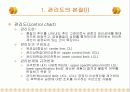 제11주_통계적_공정관리 13페이지