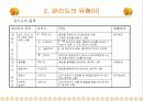 제11주_통계적_공정관리 18페이지