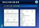 청소년_프로그램개발과_평가-chapter009-청소년 프로그램 실행및 운영 7페이지