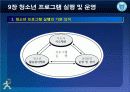 청소년_프로그램개발과_평가-chapter009-청소년 프로그램 실행및 운영 13페이지