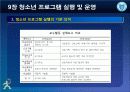 청소년_프로그램개발과_평가-chapter009-청소년 프로그램 실행및 운영 22페이지