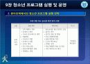 청소년_프로그램개발과_평가-chapter009-청소년 프로그램 실행및 운영 27페이지