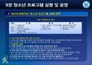 청소년_프로그램개발과_평가-chapter009-청소년 프로그램 실행및 운영 48페이지