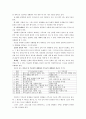 무슬림전도의 새로운 방향 2페이지