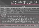 교육평기[ppt] 수행평가, 교육평가의 과제와 전망 5페이지