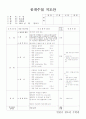공개수업(어린이수영지도안) 1페이지