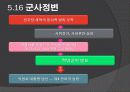 5.16군사정변과 박정희의 리더십! 11페이지