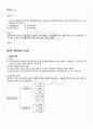 2011년 1학기 일반행정법 출석대체시험 핵심체크 5페이지