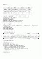 2011년 1학기 생산관리 기말시험 핵심체크 5페이지