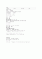 NSVD 자연분만 분만실 case 케이스 14페이지