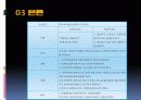 자연분만 NSVD 케이스 case 분만실 분만 ppt 21페이지
