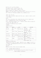 정신분열병 케이스 (schizophrenia) 12페이지