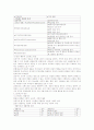 스트레스의 측정방법 4페이지