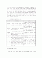 교육연구의 종류와 분류 3페이지