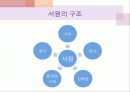조선시대의 교육 17페이지