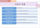 조선시대의 교육 24페이지