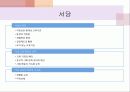 조선시대의 교육 25페이지