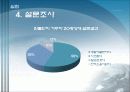 건축환경실험(소음측정) 25페이지