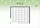 환경실험(조도) 18페이지